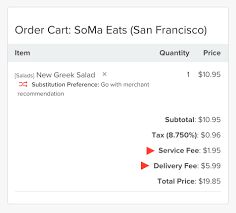 The Doordash Business Model How Does Doordash Make Money