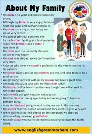 40 Sentences About My Family In English Example Sentences 40 Sentences About My Fam Learn English Words English Vocabulary Words English Conversation For Kids