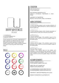 the architecture resume that gets you