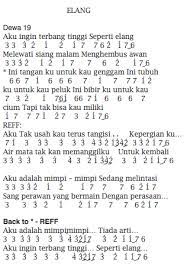 Jan 21, 2020 — biz do not provide any serial numbers, crack, patch or keygen. Not Angka Pianika Lagu Dewa 19 Elang Ost Anak Langit Sctv