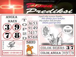 Tafsir Mimpi 4 Angka Dewa Prediksi Agen Togel Terpercaya Togel Aman Dan Terpercaya Tafsir Mimpi