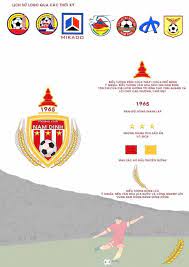 Tùy theo số lượng đặt in. Moi NgÆ°á»i Tham Kháº£o Logo Cá»• Ä'á»™ng Vien Bong Ä'a Nam Ä'á»‹nh Facebook