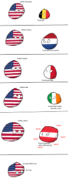 A way of describing cultural information being shared. Polandball Polandball Know Your Meme