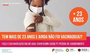 Maybe you would like to learn more about one of these? Vacinacao Covid 19 Autoagendamento Sns