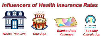 Compare plans premiums and benefits for the california health insurance exchange. Why Did My California Health Insurance Rates Spike Up