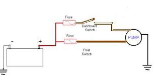 To save yourself the expense and hassle of enlisting a third party, read the following article to learn how to wire a bilge pump safely in your water vessel. Mayfair Bilge Pump Wiring Diagram Nissan Frontier Fuel Pump Wiring Maxoncb Bmw In E46 Jeanjaures37 Fr