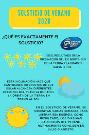 En cada solsticio, el sol alcanza su mayor o menor altura en el cielo generando máximas horas de luz en verano y máximas horas de oscuridad en invierno. Stereo Cien Mx Bienvenido Verano Te Dejamos Unos Facebook