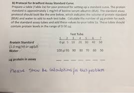 Linearization of bradford protein assay. Solved B Protocol For Bradford Assay Standard Curve Prep Chegg Com