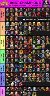 Contest of champions) est un jeu vidéo développé et édité par kabam, sorti le 10 décembre 2014 sur ios et android. Tableau De Classement Des Champions Marvel Tournoi Des Champions Toutes Les Infos Concernant Le Jeu Marvel Contest Of Champions Alliance The Green Xperts Et Autres Infos Geek By Tay Kruss