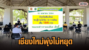 เชียงใหม่ติดโควิดเพิ่ม 2 ราย พบเป็นหญิงเที่ยวร้าน วอร์มอัพ กับ กราวน์ 8 คืนรวด คกก.โรคติดต่อฯ สั่งปิดทั้ง 2 ร้าน 14 วัน ส่ง. Ou7pttzwv67lom