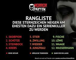 Pin On Horror