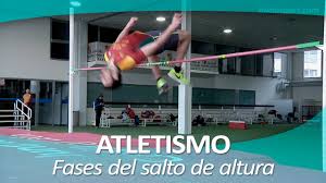 As fases da disputa estão divididas em cinco 1: Atletismo 25 Fases Del Salto De Altura Youtube