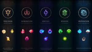 The player chooses from several starting decks and special abilities and acquires more abilities, cards and buffs to add to their deck as they defeat levels. How Runes Have Evolved In League Of Legends Since Season One Dot Esports