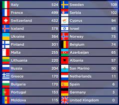15 may 2021 (germany) see more ». 12rtqock2mdmrm