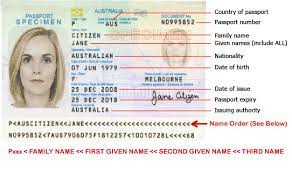 James (given name) bond (surname). Australia Visa Application Help Page Easyeta