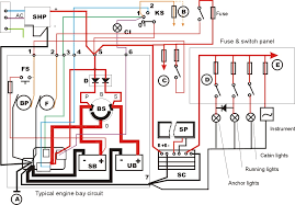 This is meant to land on a terminal block like this one. Simple Wiring Diagram For Small Craft Boat Design Net