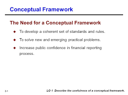 The conceptual framework may be revised from time to time on the basis of the board's experience of working with it. Conceptual Framework The Need For A Conceptual Framework Ppt Video Online Download