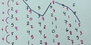 We did not find results for: Tips Mengerjakan Tes Koran Dengan Benar