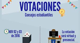 Las votaciones por cédula son anónimas y no es posible identificar al emisor del voto. Votaciones A Consejo Estudiantil 2017 Universidad Del Rosario