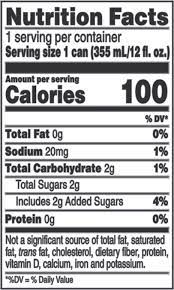 New White Claw Surge Nutrition Info Calories Sugar And Abv