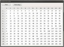 11 To 20 Table Chart Bedowntowndaytona Com