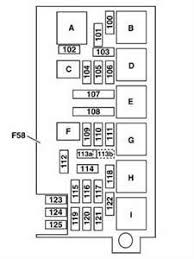 Fuse Diagram For A C300 Mercedes Benz 2009 Fixya