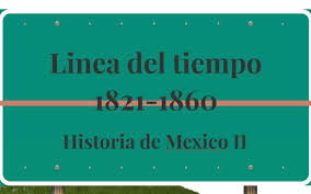 Linea Del Tiempo 1821 1860 By Maritza Sarahi Luna Hernandez On Prezi Next