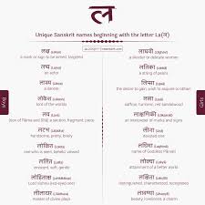 Laghu · light, small, the naksatras . Unique Sanskrit Names For Newborn Baby Boy Girl Resanskrit