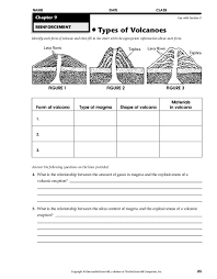 Types Of Volcanoes Worksheet For 6th 8th Grade Lesson Planet