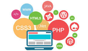 For 8 years in a row, javascript has been maintaining its stronghold as the most widely. Web Application Development An Essential Part Of Every Business