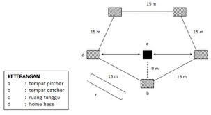 We did not find results for: Peraturan Rounders Jejaka32 S Blog