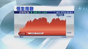 波动率指数（volatility index，vix）芝加哥期权交易所(chicago board options exchange，cboe)的波动率指数(volatility index，vix)或者称之为恐惧指数，衡量标准普尔500指数. æ'ææå§ææ©è¦29174é» Now æ°è