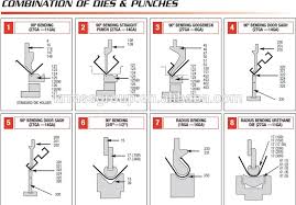 Iso Ce Plate Bending Machine Molds 2500mm Press Brake Punch And Die With 42crmo Buy Plate Bending Machine Molds Press Brake Punch And Die 2500mm