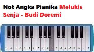Kalian samakan sajaaa yaa catt: Not Angka Pianika Melukis Senja Budi Doremi Calonpintar Com