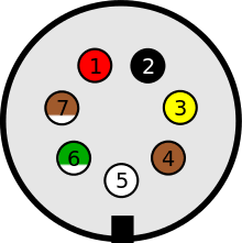 Variety of 7 pin round trailer wiring diagram. Iso Standards For Trailer Connectors Wikipedia