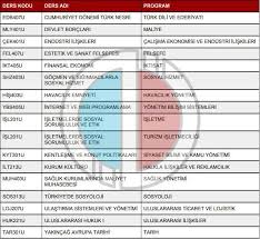 Aöf 2020 ara sinav sorulari ve cevaplari. Aof Guz Donemi Ara Sinavlari Ne Zaman Yapilacak Anadolu Universitesinden Sinavda Degisiklik Guncel Haberleri