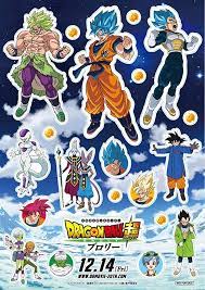 hd 1080p dragon ball super broly pelicula completa en espanol latino mega videos linea espanol anime dragon ball super dragon ball super dragon ball art