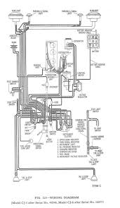 Well after 28 years my original solenoid died and i had to replace it. 30 Beautiful Freightliner Starter Wiring Diagram Willys Jeep Willys Jeep Cj7