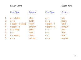 E pepet dan e taling korang tau tak bunyi 'e' ada 2? Ppt Pembakuan Bahasa Powerpoint Presentation Free Download Id 4172550
