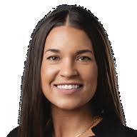 Diane Stefan's Instagram, Twitter & Facebook