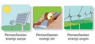 Apa Sajakah Yang Termasuk Sumber Energi Alternatif Brainly Kelas 3