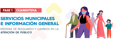 Algunas comunas de santiago comenzaron con el desconfinamiento lo que ha ocasionado que mucha gente comience a salir de sus casas, sin embargo en comunas que aún están en cuarentena se ha podido ver gran cantidad de personas circulando. Cuarentena En Stgo Portal Municipal
