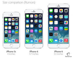 Pin By Maclegion On Miscellaneous Iphone 5s Iphone Iphone 6 Screen