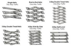 Pin By Ying Song On Arch Des2a Programme Ramps Architecture Parking Design Ramp Design