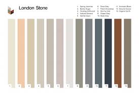 how to choose the right pointing for your paving london