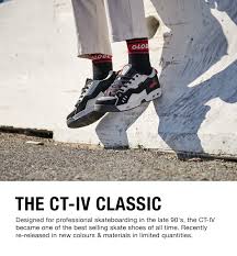 Do you know the best skateboard brands? Globe Ct Iv Classic Globe Europe
