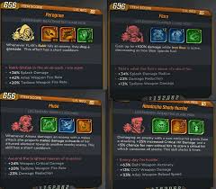 To unlock them, finish through the hostile takeover story tasks in promethea. Dlc 4 Class Mods R Borderlands3