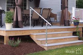 Designed for the rigors of repeated, everyday use in all weather conditions and is ideal for scooters, wheelchairs and walkers. 14 Exterior Handrail Ideas Simplified Building