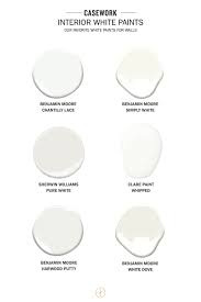 Find out these valuable tips before you buy this color, so you don't make a costly mistake.if y. Favorite Interior White Paints Colors