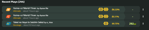 Could you lay down next to me so that i would feel warmer? yaoi · osu. Why Cookiezi Stoped Playing Ranked Maps Forum Osu
